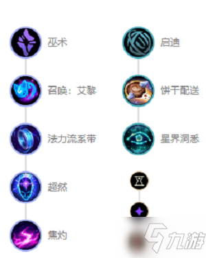 《LOL》2021无限火力璐璐出装推荐