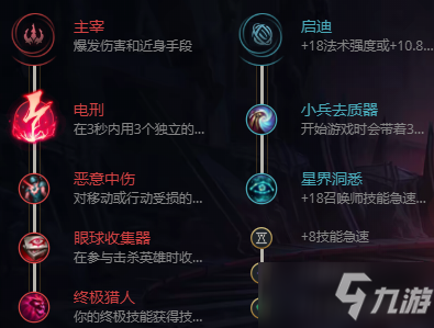 《LOL》2021無限火力龍王出裝推薦