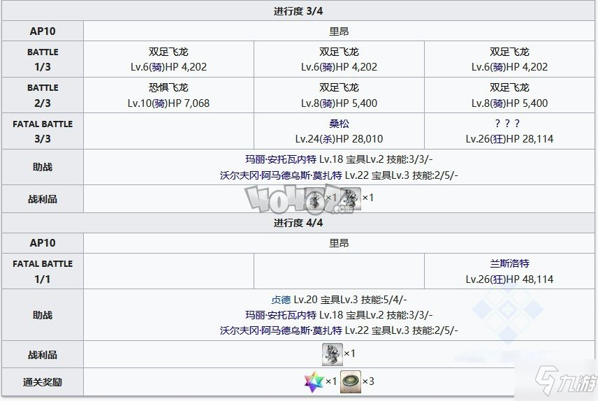 fgo奧爾良第八節(jié)巨龍來襲配置 第一章特異點主線攻略