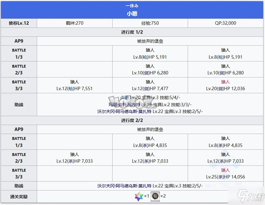 fgo奧爾良第九節(jié)小憩配置 第一章特異點主線攻略