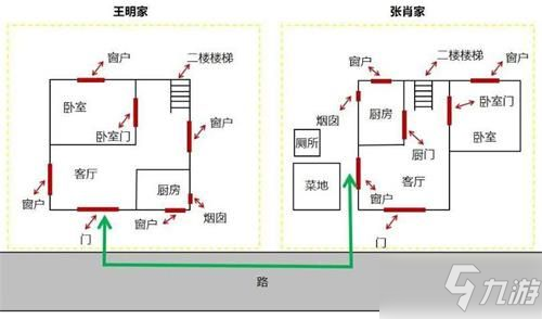 《犯罪大師》安樂椅上的律師答案 安樂椅上的律師答案是什么