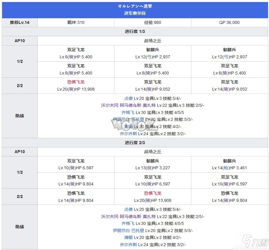 fgo奧爾良第十二節(jié)進軍奧爾良配置 第一章特異點主線攻略