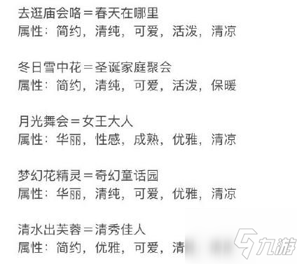 奇迹暖暖金狮祈福灵感阶梯挑战搭配选择 奇迹暖暖金狮祈福活动攻略