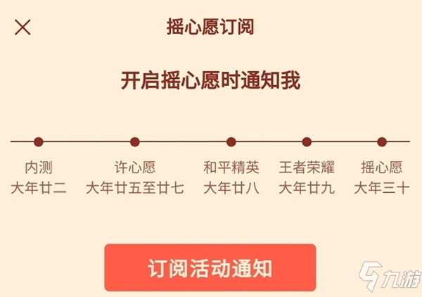 王者榮耀2021新年許愿活動(dòng)大全，手Q及微信區(qū)2021春節(jié)許愿活動(dòng)一覽