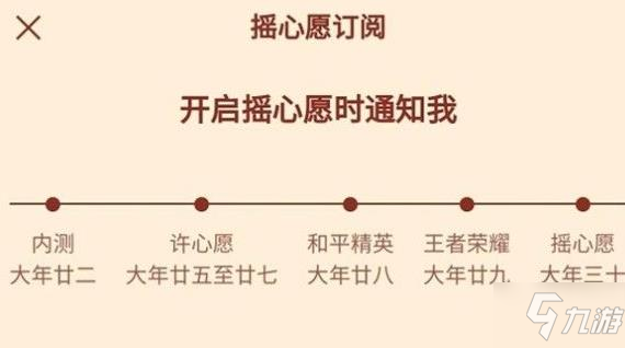 王者荣耀新年许愿活动地址 2021新年许愿怎么领取？