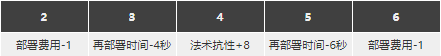 明日方舟梅爾強(qiáng)度怎么樣值得抽么 梅爾精二專三材料圖鑒