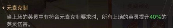 天谕手游锦夜逐年怎么玩 路锦夜逐年格子关卡指引攻略