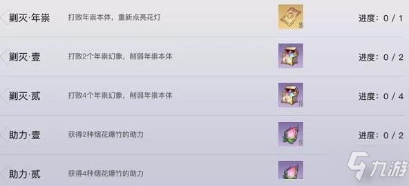 天谕手游锦夜逐年怎么玩 路锦夜逐年格子关卡指引攻略