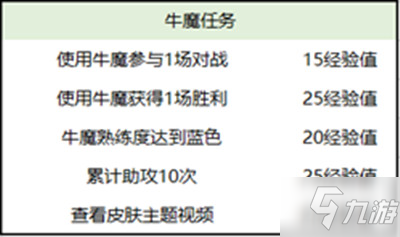 王者榮耀春節(jié)活動大全 2021春節(jié)活動獎勵一覽