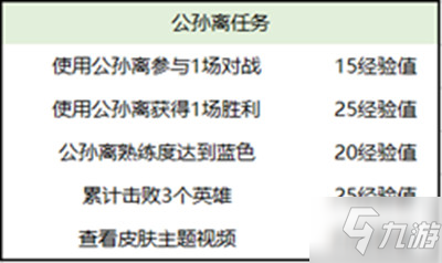 王者榮耀春節(jié)活動大全 2021春節(jié)活動獎勵一覽