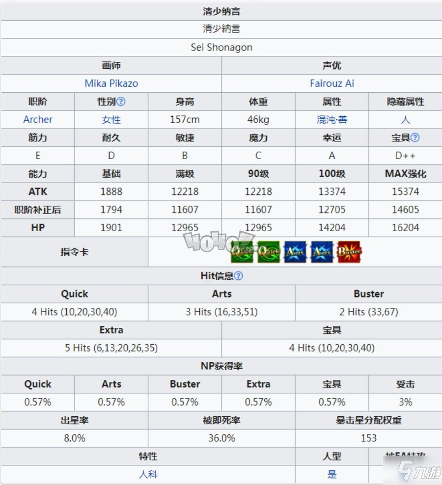 fgo清少納言值得抽嗎 清少納言連發(fā)強(qiáng)度測(cè)評(píng)及技能強(qiáng)化材料一覽