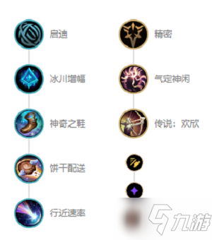 《LOL》2021無限火力賽娜出裝推薦