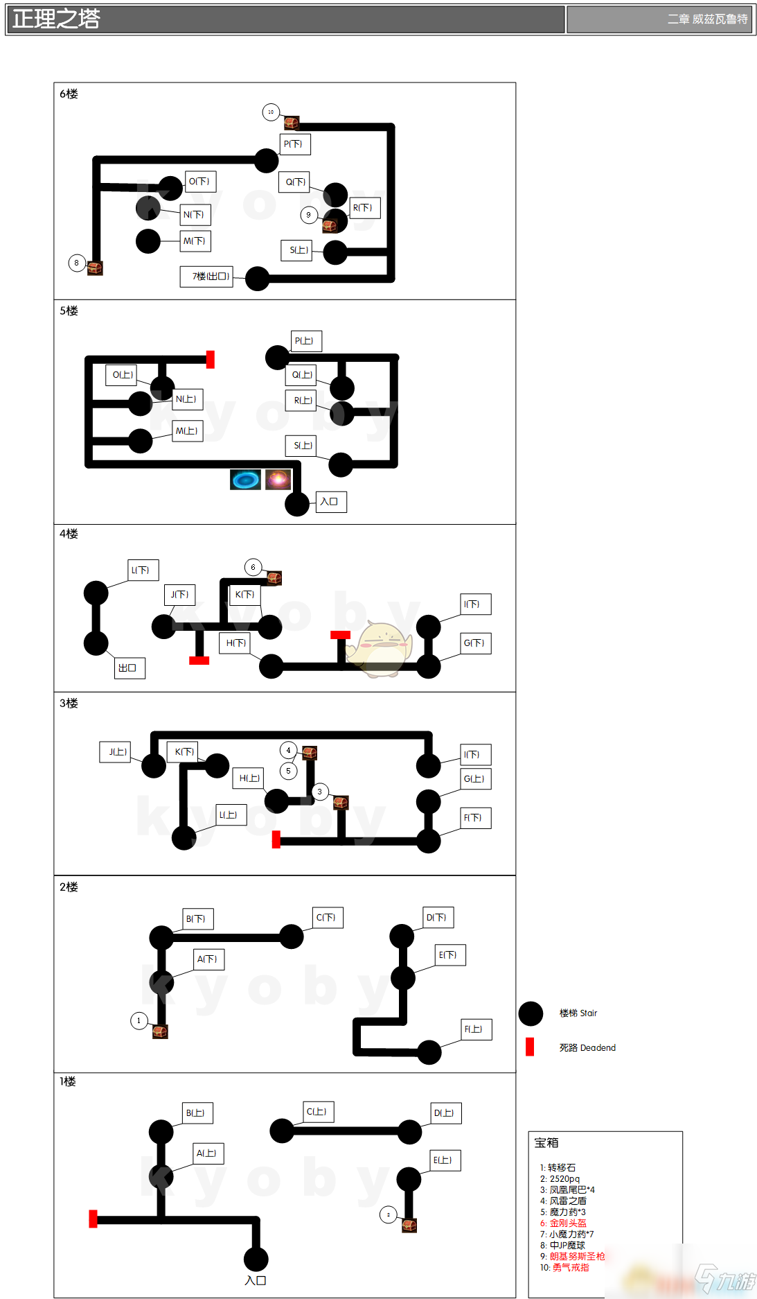 《勇氣默示錄2》第二章正理之塔迷宮地圖一覽