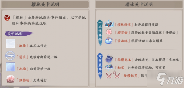 阴阳师樱花瓣怎么获得 樱花瓣有什么用