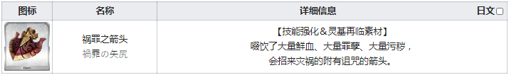 fgo箭头在哪刷爆率高 fgo祸罪之箭头需求英灵从者一览