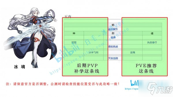 天地劫手游五內(nèi)攻略 各角色五內(nèi)加點路線推薦