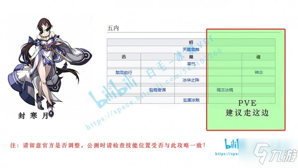 天地劫手游五內(nèi)攻略 各角色五內(nèi)加點路線推薦