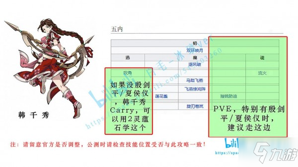 天地劫手游五內(nèi)攻略 各角色五內(nèi)加點路線推薦