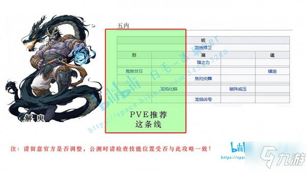 天地劫手游五內(nèi)攻略 各角色五內(nèi)加點路線推薦