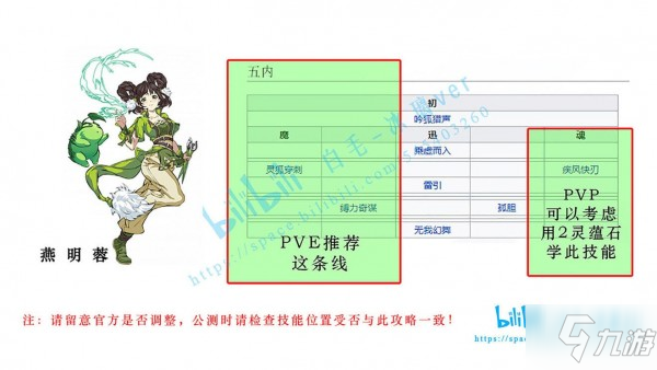 天地劫手游五內(nèi)攻略 各角色五內(nèi)加點路線推薦