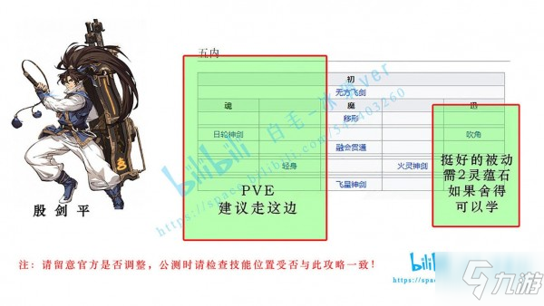 天地劫手游五內(nèi)攻略 各角色五內(nèi)加點路線推薦