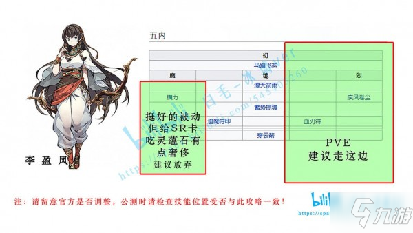 天地劫手游五內(nèi)攻略 各角色五內(nèi)加點路線推薦