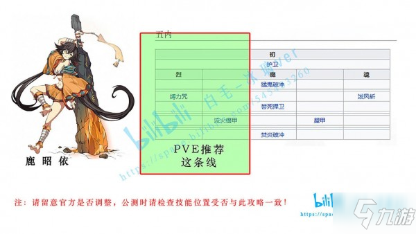 天地劫手游五內(nèi)攻略 各角色五內(nèi)加點路線推薦