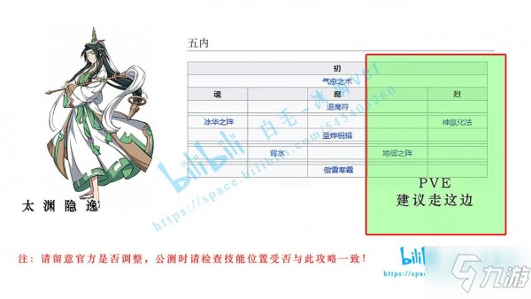 天地劫手游五內(nèi)攻略 各角色五內(nèi)加點路線推薦