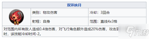 天地劫手游韓千秀技能怎么樣 天地劫幽城再臨韓千秀好用嗎