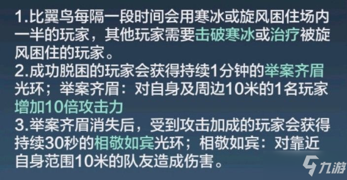 妄想山海比翼鳥圖怎么打？比翼鳥圖通關(guān)打法攻略