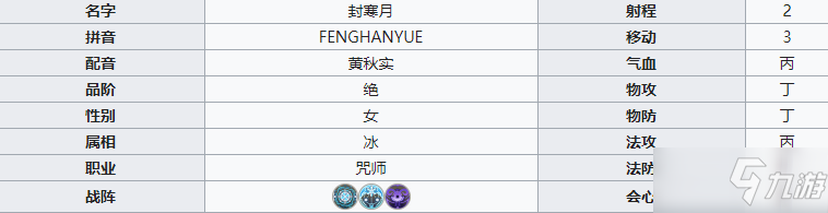 《天地劫幽城再临》封寒月介绍