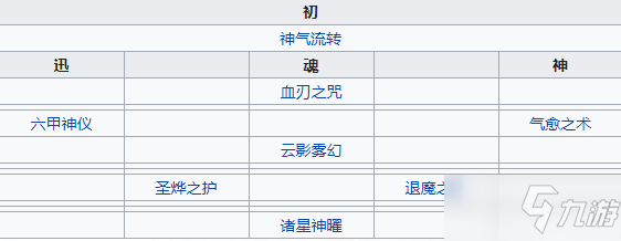 《天地劫幽城再临》葛云衣介绍