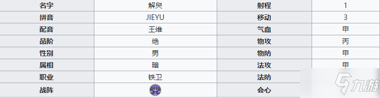 《天地劫幽城再临》解臾介绍