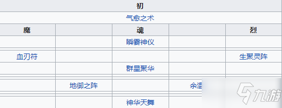 《天地劫幽城再临》封铃笙介绍