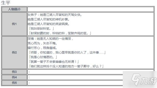 天地劫幽城再临封铃笙怎么样 封铃笙技能介绍