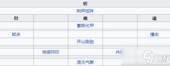 《天地劫幽城再临》赫兰铁罕介绍