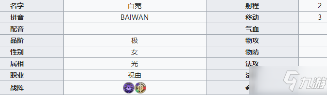 《天地劫幽城再临》白菀介绍