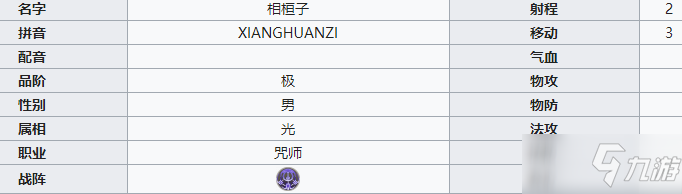 《天地劫幽城再临》相桓子介绍