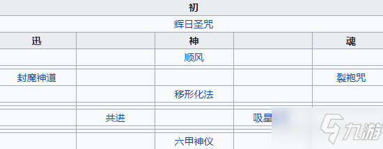 《天地劫幽城再临》相桓子介绍
