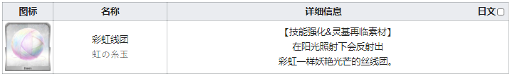 fgo彩虹線團(tuán)在哪刷爆率高 fgo彩虹線團(tuán)需求英靈從者一覽