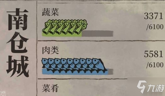 江南百景圖倉城失火有什么后果 倉城失火影響及滅火技巧