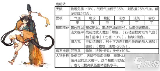 天地劫殷劍平最強隊伍推薦 殷劍平火陣搭配陣容