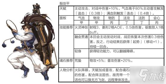 天地劫殷劍平最強隊伍推薦 殷劍平火陣搭配陣容