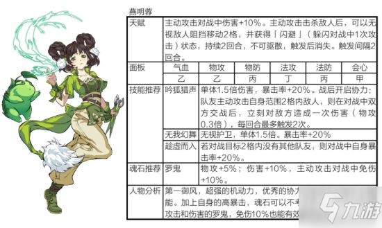 天地劫殷劍平最強隊伍推薦 殷劍平火陣搭配陣容