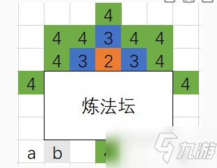 《了不起的修仙模拟器》爆灵阵设计技巧