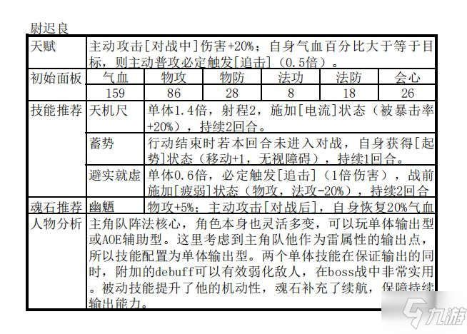 天地劫手游封寒月陣容怎么搭配 天地劫封寒月攻略