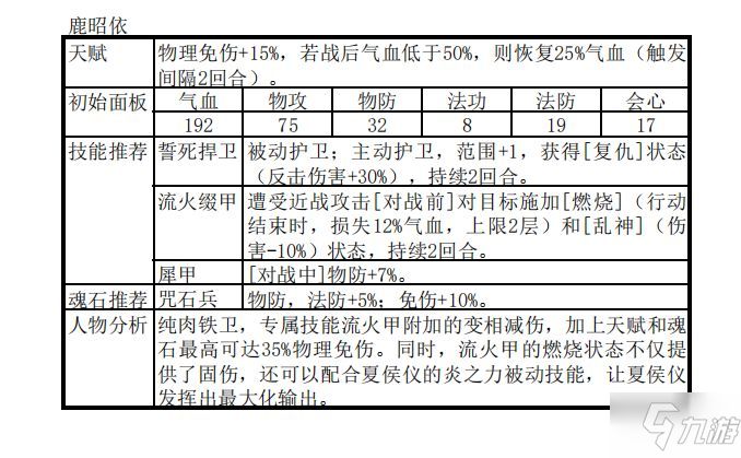 天地劫手游封寒月阵容怎么搭配 天地劫封寒月攻略