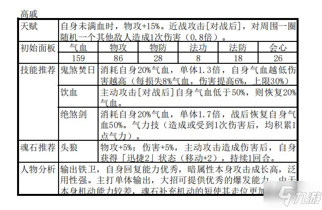 天地劫手游封寒月陣容怎么搭配 天地劫封寒月攻略