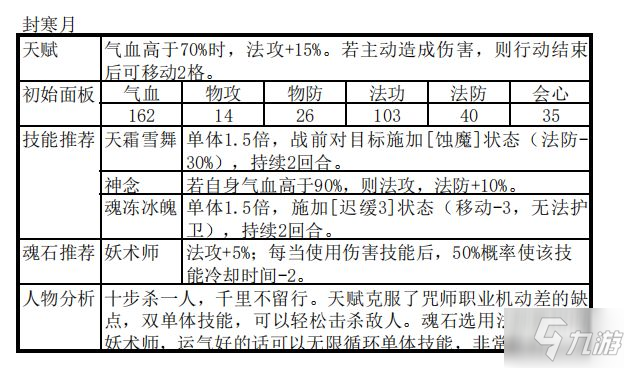 天地劫手游封寒月阵容怎么搭配 天地劫封寒月攻略