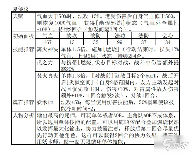 天地劫手游封寒月陣容怎么搭配 天地劫封寒月攻略